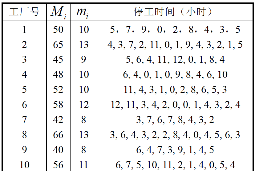 31省区市新增本土确诊49例〃31省区市新增本土确诊10例-第3张图片