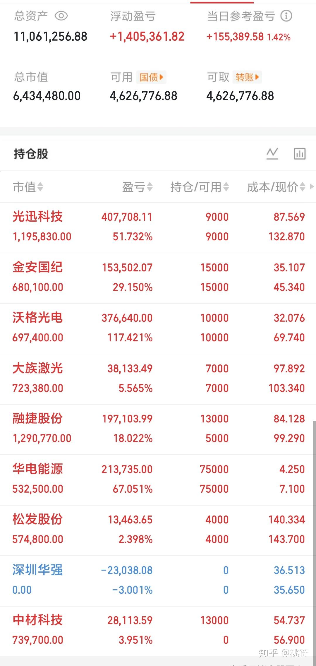 今日教程“WepokerAI辅助是什么”分享真的有挂给你-第3张图片