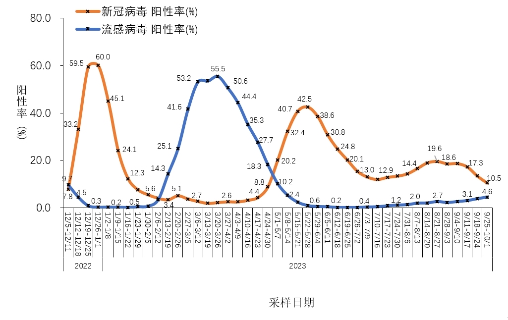 国外最新疫情最新消息.国外最新疫情消息新增病例数据