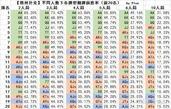 介绍一款“aapoker德州辅助挂下载”爆光开挂猫腻