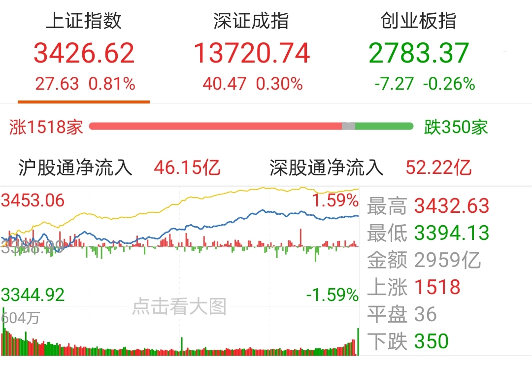 今日盘点“wepoker底牌透视挂	”其实真的有挂-第2张图片