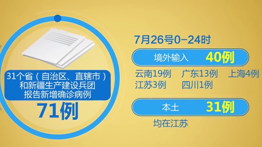 天津新增本土39例.天津新增本土2例