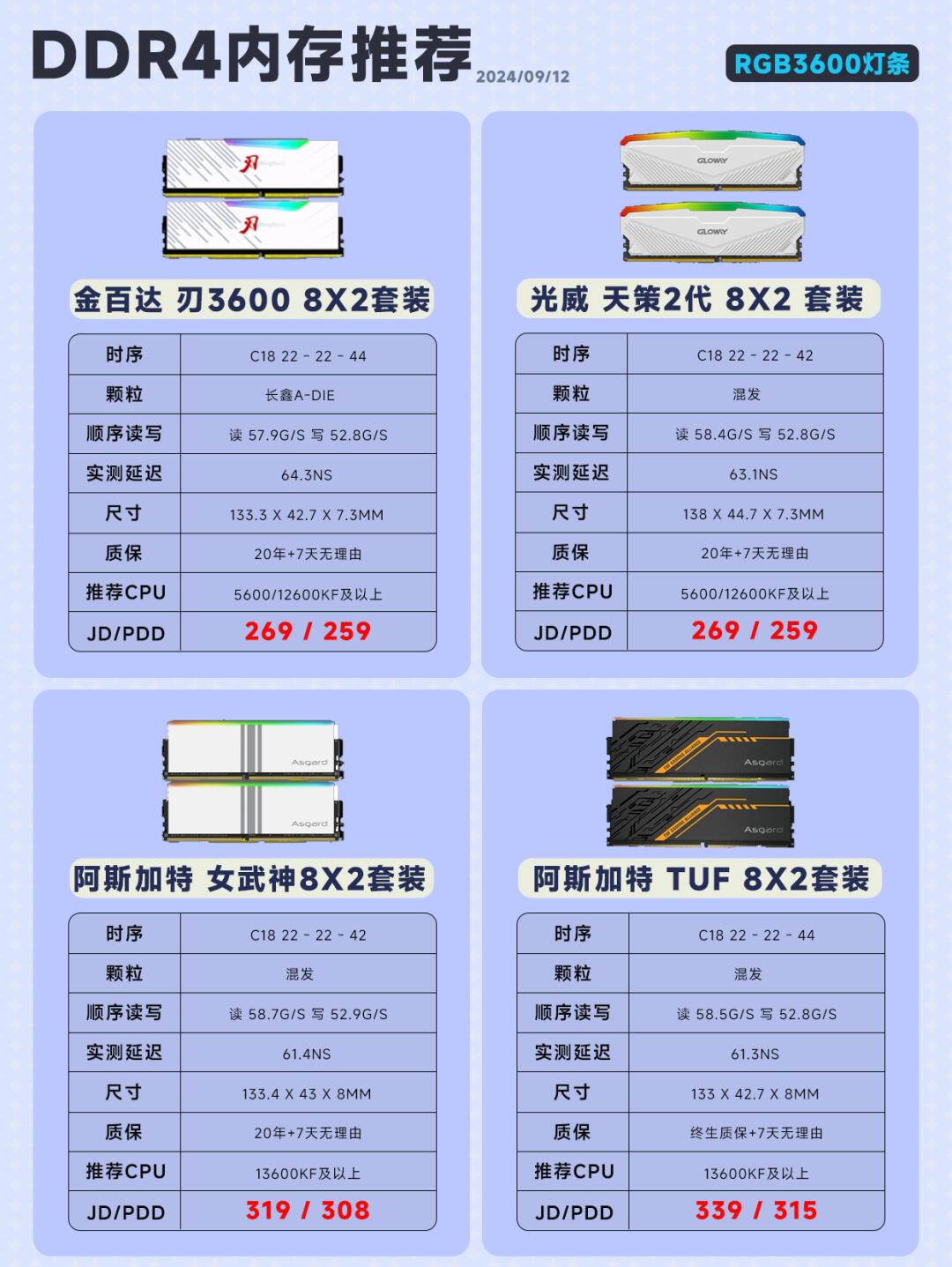 今日实测“来宝麻将有没有挂”了解开挂过程-第2张图片