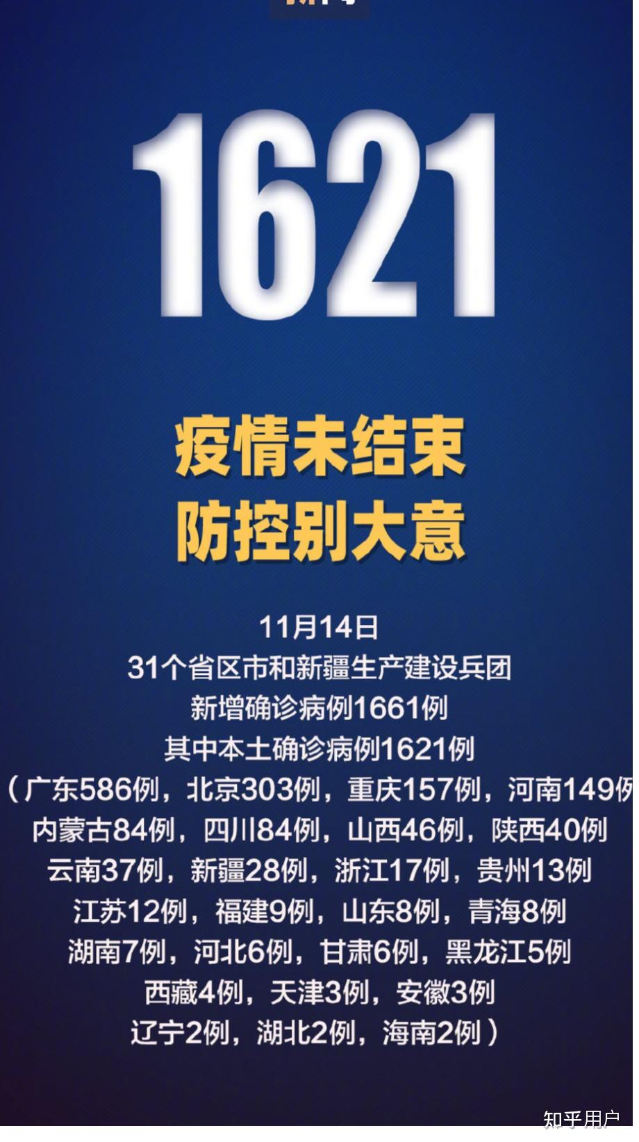北京新增本土感染者49例,北京新增感染病例