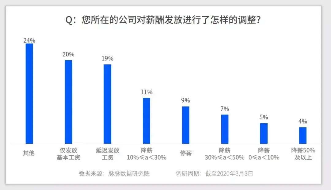 疫情爆发的时间是几月几日︰(疫情爆发时间是几月几号)