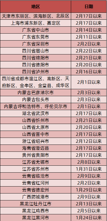 南京疾控回应疫情-南京疾控发布疫情防控重要