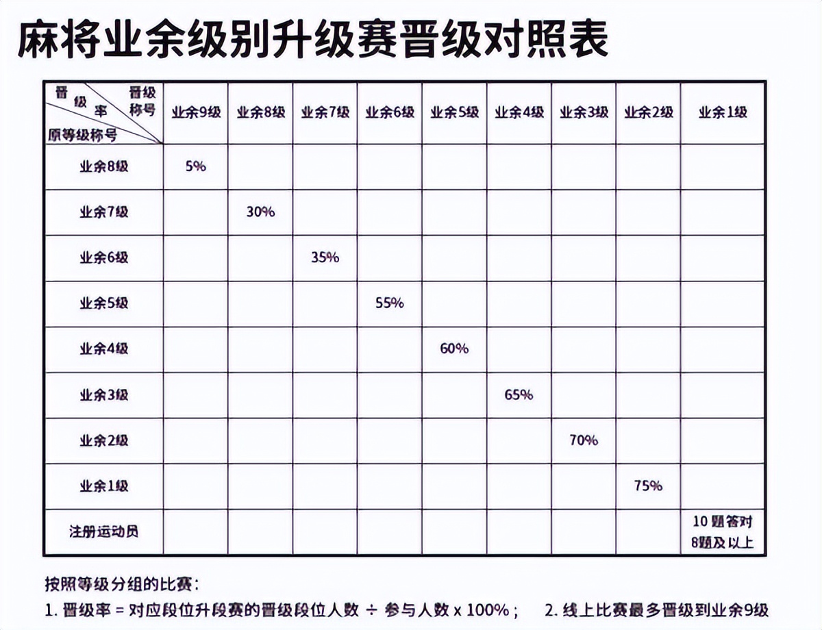 分享科普“葫芦岛爱玩麻将怎么开挂吗”实际有挂