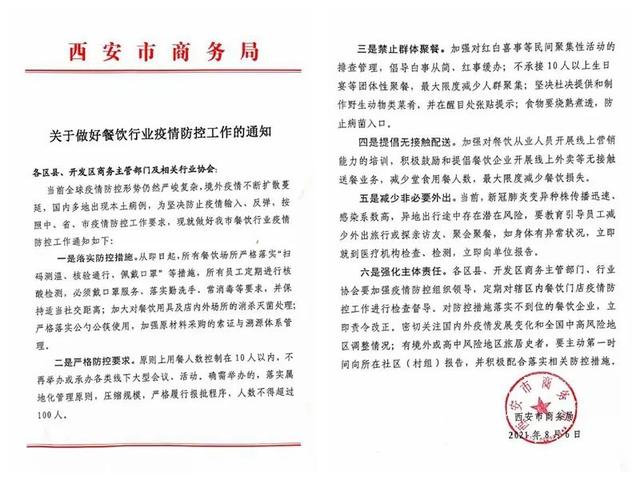 西安疫情最新消息今.西安疫情最新发布-第1张图片