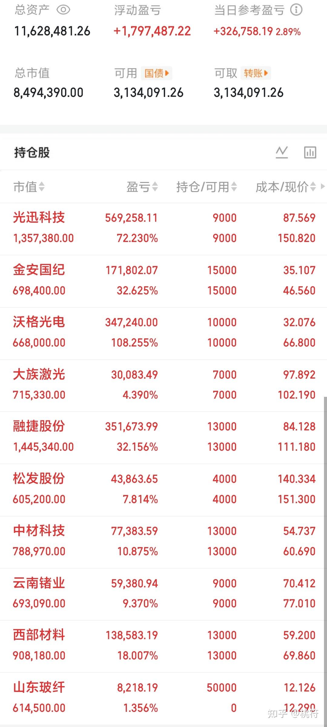 今日教程“WePoker辅助工具哪个好用	”附开挂脚本详细-第1张图片