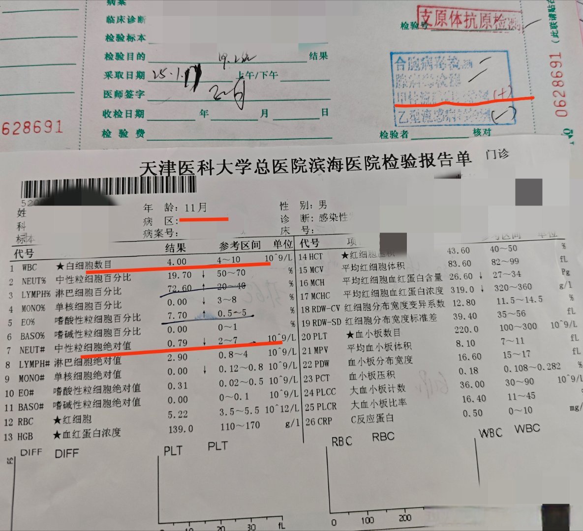 31省新增确诊28例︰(31省新增29例确诊病例)-第3张图片