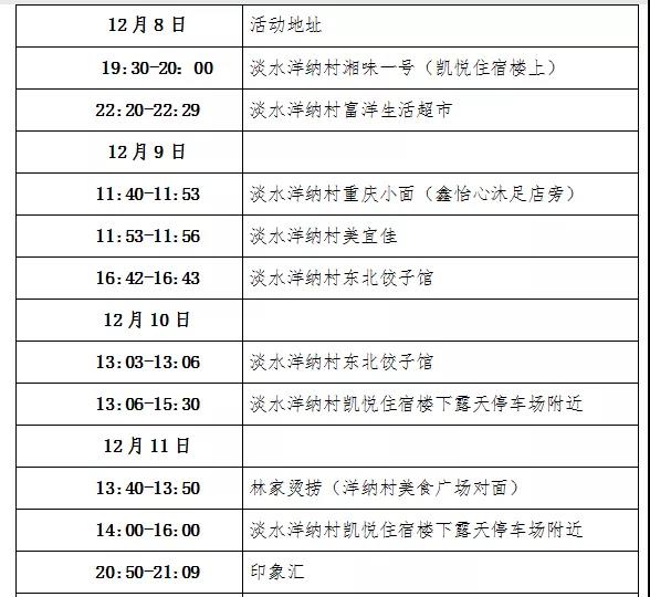 【广东新增本土确诊/广东新增本土确诊行动轨迹】