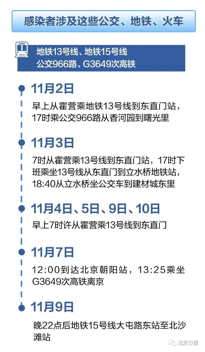 “26日山西疫情速报	” 2月26日山西疫情报告？-第3张图片