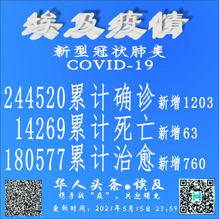 “26日山西疫情速报” 2月26日山西疫情报告？-第2张图片