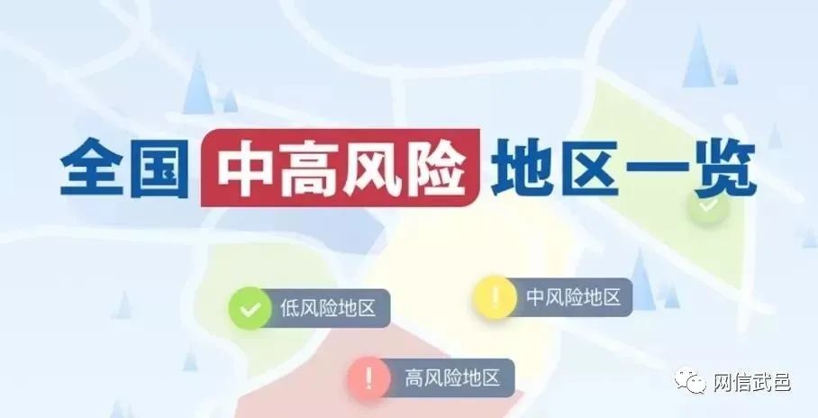 北京中高风险地区名单-北京中高风险地区地图查询