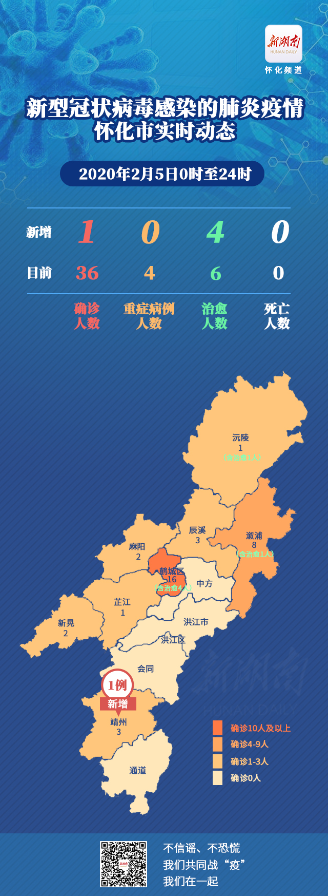 多地发现病毒肺炎︰(病毒肺炎感染的城市)