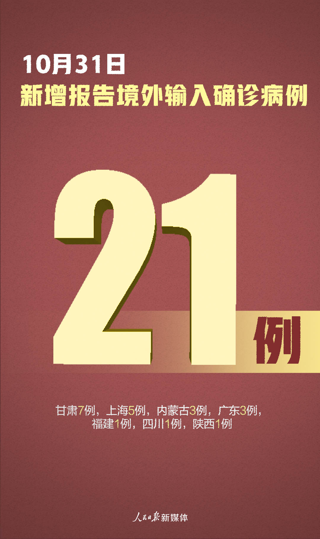 31省份新增本土确诊24例︰(31省新增24例其中本土7例)