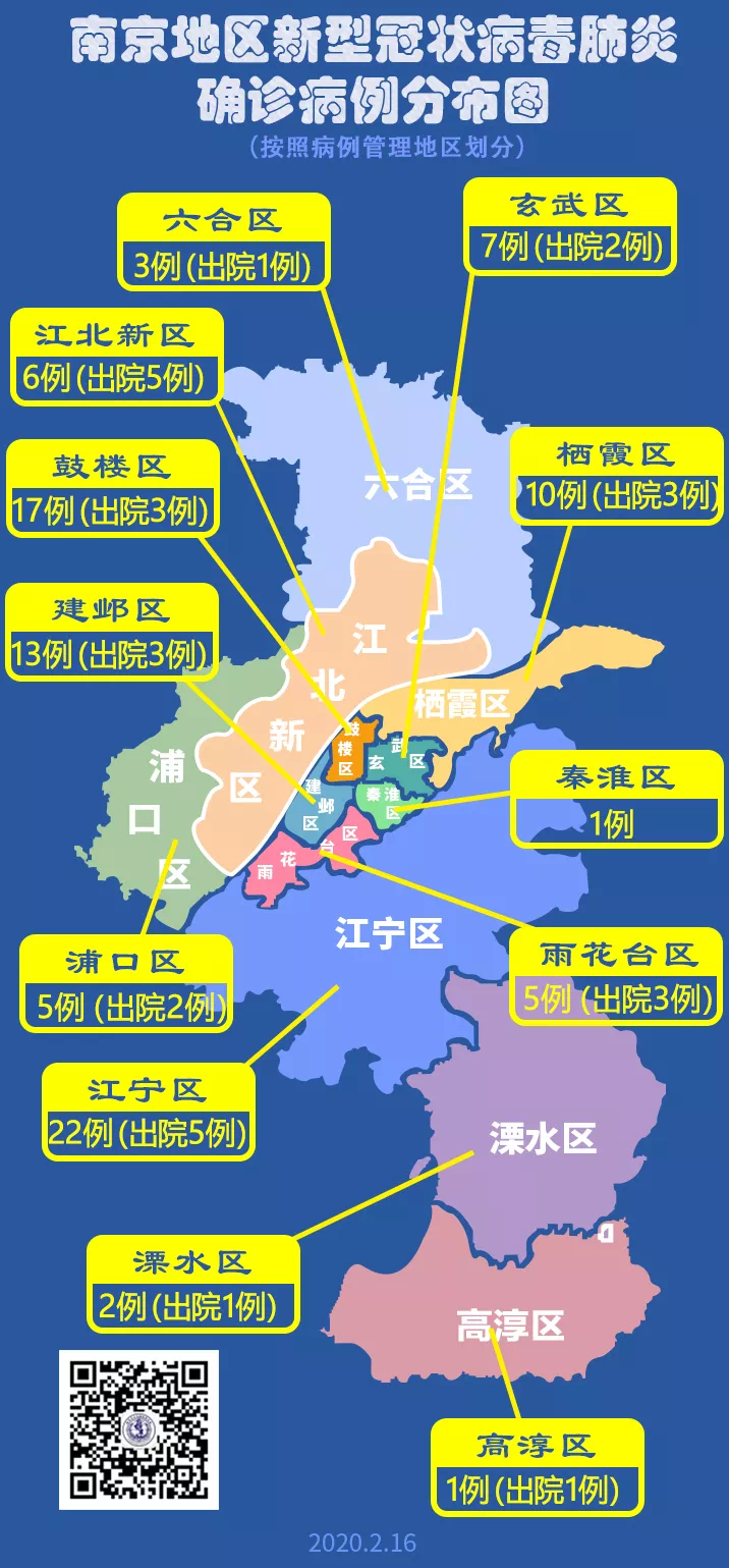 「上海新增无症状约为确诊数的57倍」〃上海新增1例无症状患者 详情公布