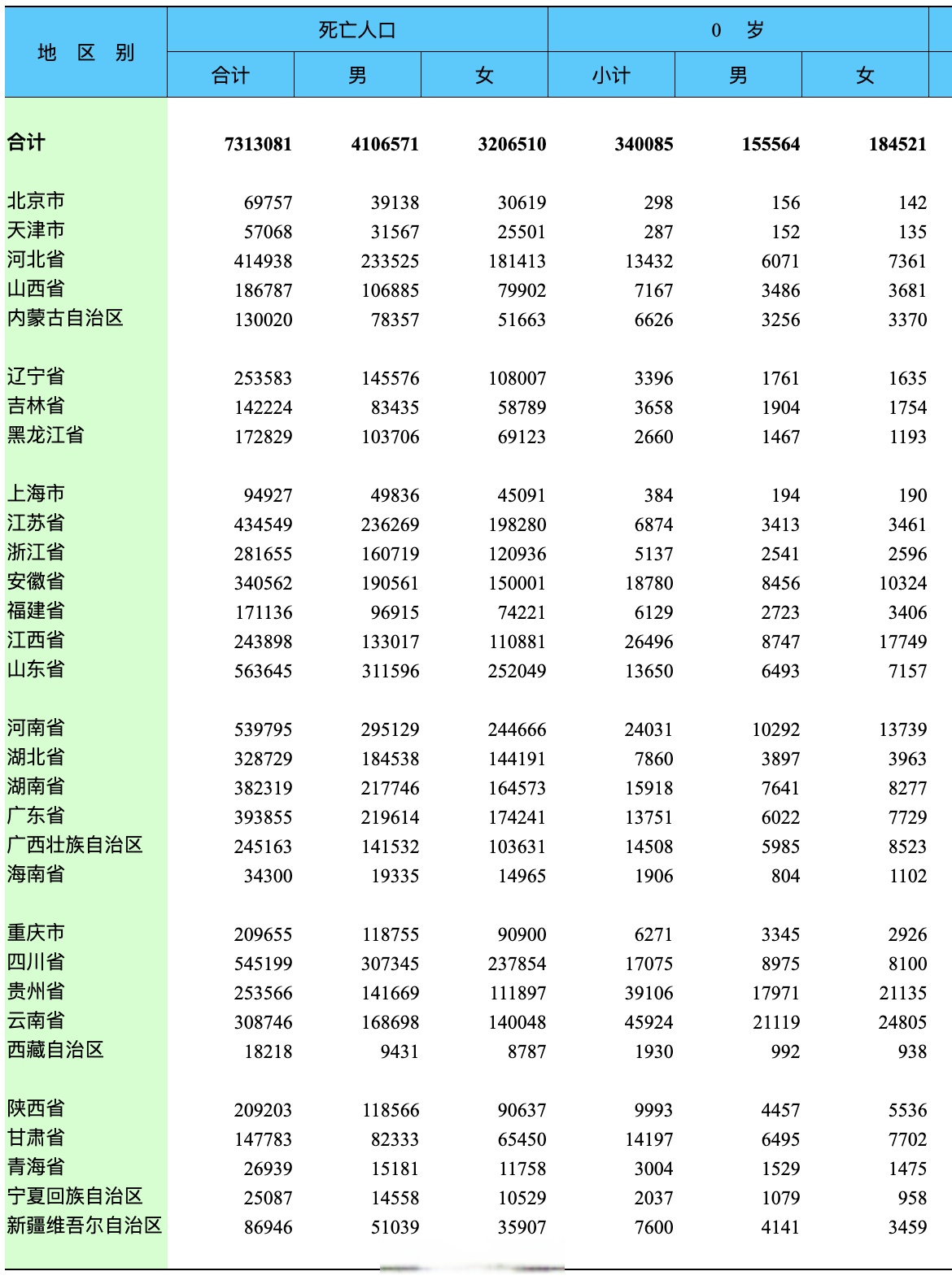 31省新增本土确诊108例.31省新增确诊14例本土9例