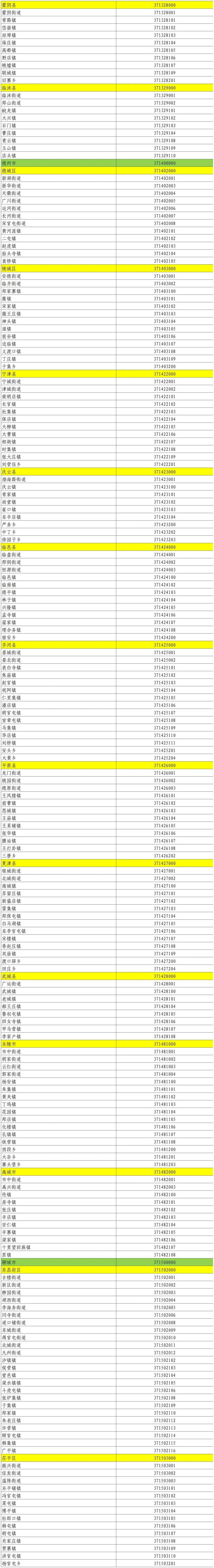 31省区市新增8例本土确诊-31省区市新增83例本土确诊