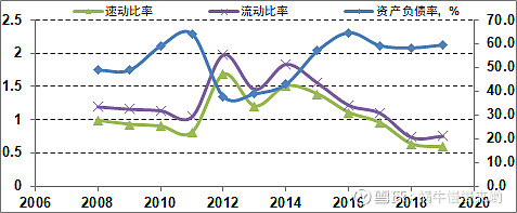 “广东昨增本土确诊74例:深圳69例” 广东新增2例本土确诊 广州深圳各1例？