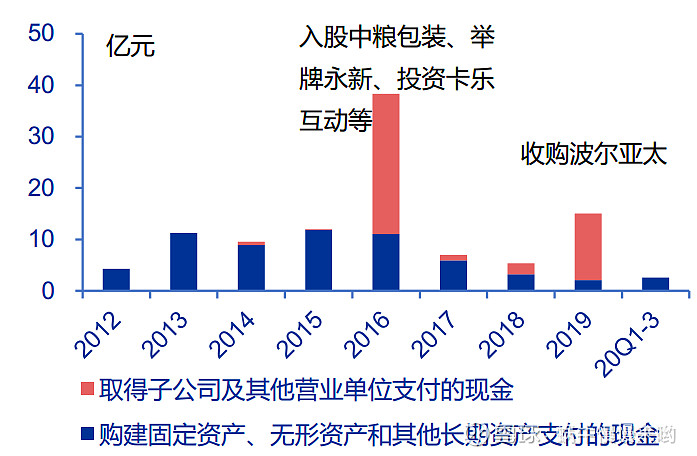 “广东昨增本土确诊74例:深圳69例” 广东新增2例本土确诊 广州深圳各1例？-第2张图片