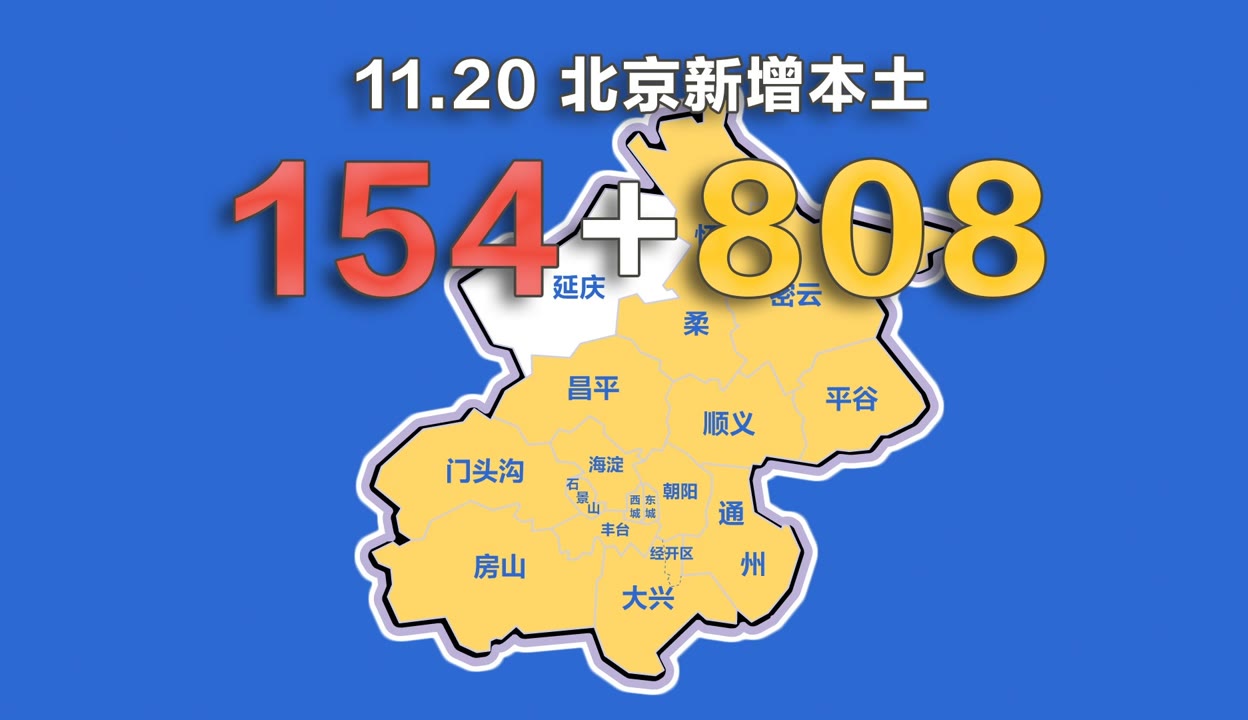 「北京疫情最新新增」〃北京疫情最新情况新增10例