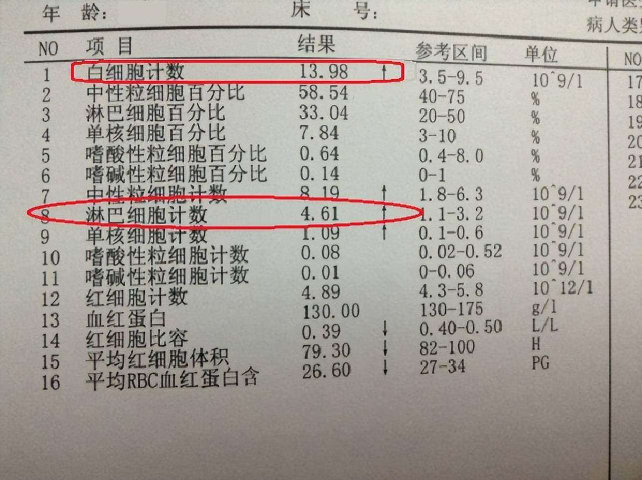 “北京确诊病例办公区电脑检测阳性” 北京电脑检测出阳性？-第3张图片