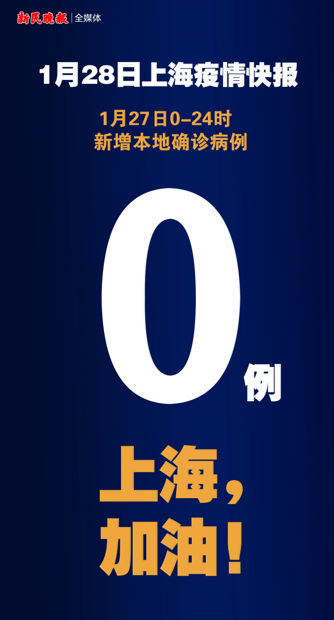 【上海新增2例本土确诊/上海新增2例本地确诊】-第1张图片