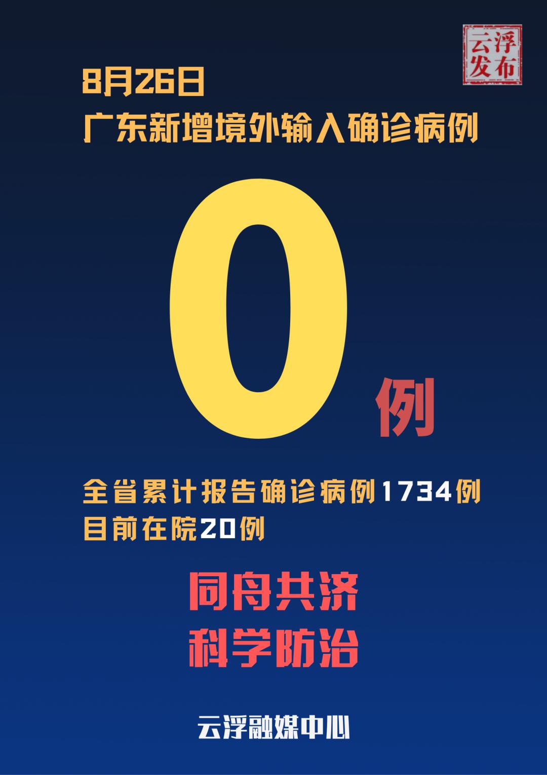 “31省区市新增境外输入7例	” 31省区市新增境外输入2？-第2张图片