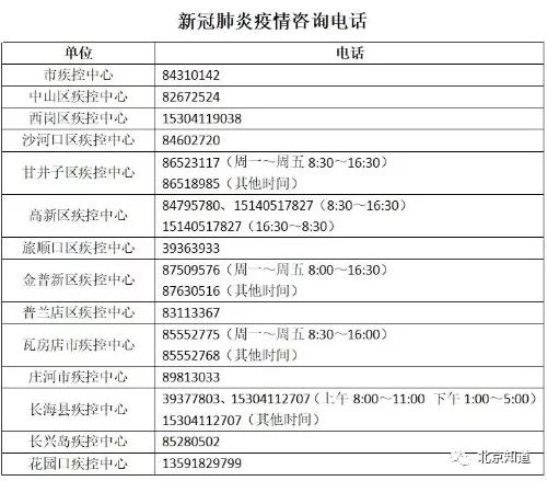 辽宁4市病例轨迹通报!︰(辽宁新增1例本土确诊病例行程轨迹公布)