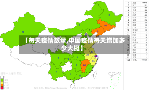 中国疫情最新分布图︰(中国疫情最新情况地图)-第2张图片