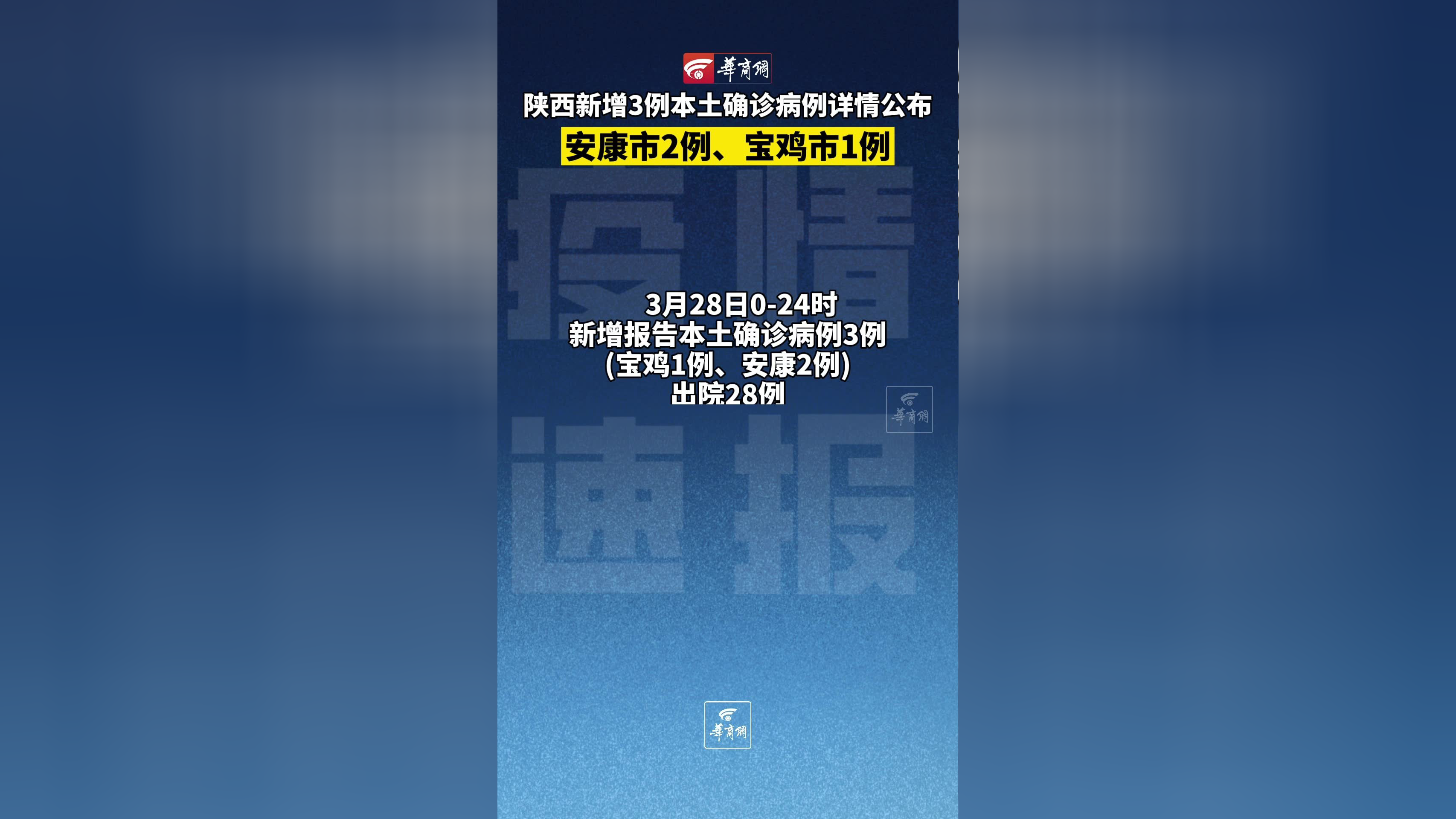“陕西13天确诊本土病例近百例” 陕西10天内新增病例？