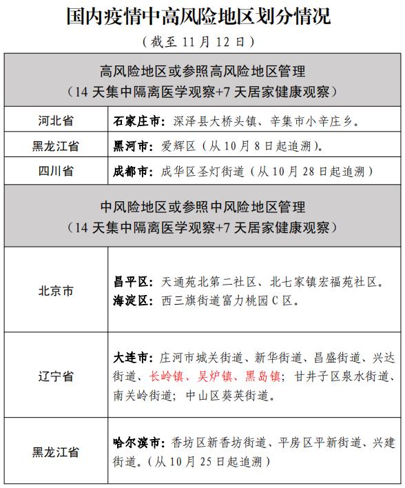 浙江新增11例本土确诊.浙江新增11例本土确诊病例-第2张图片