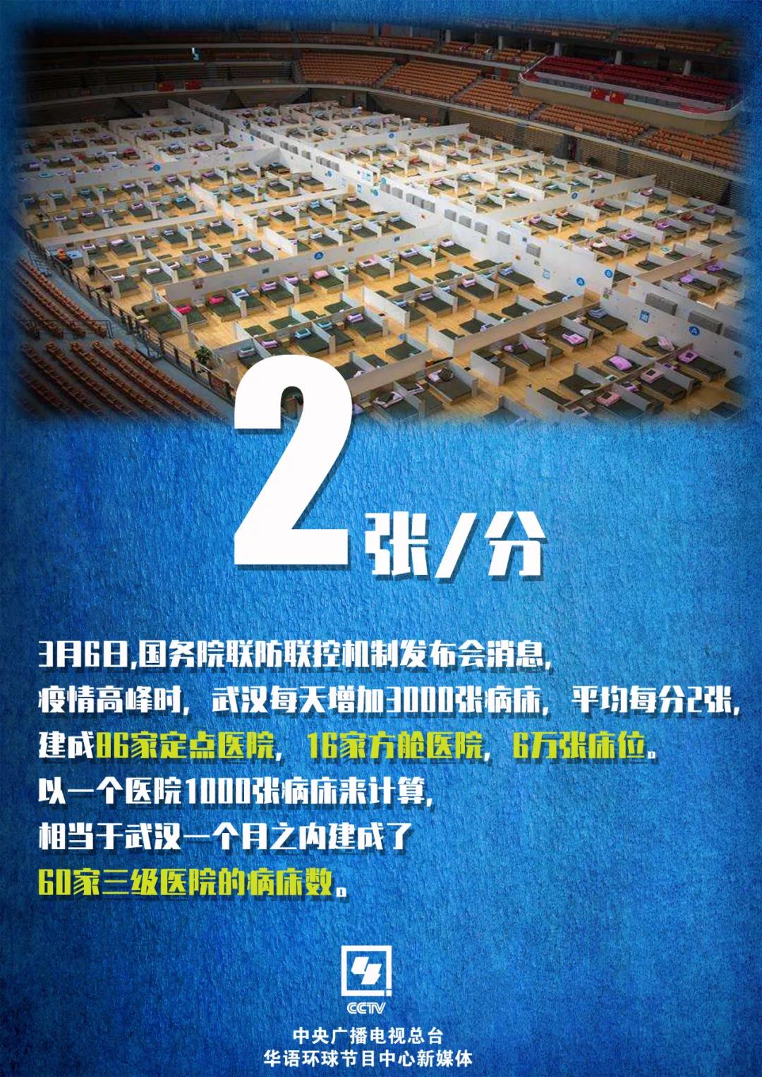 今日中国疫情最新消息︰(今日中国疫情最新消息新增)-第2张图片