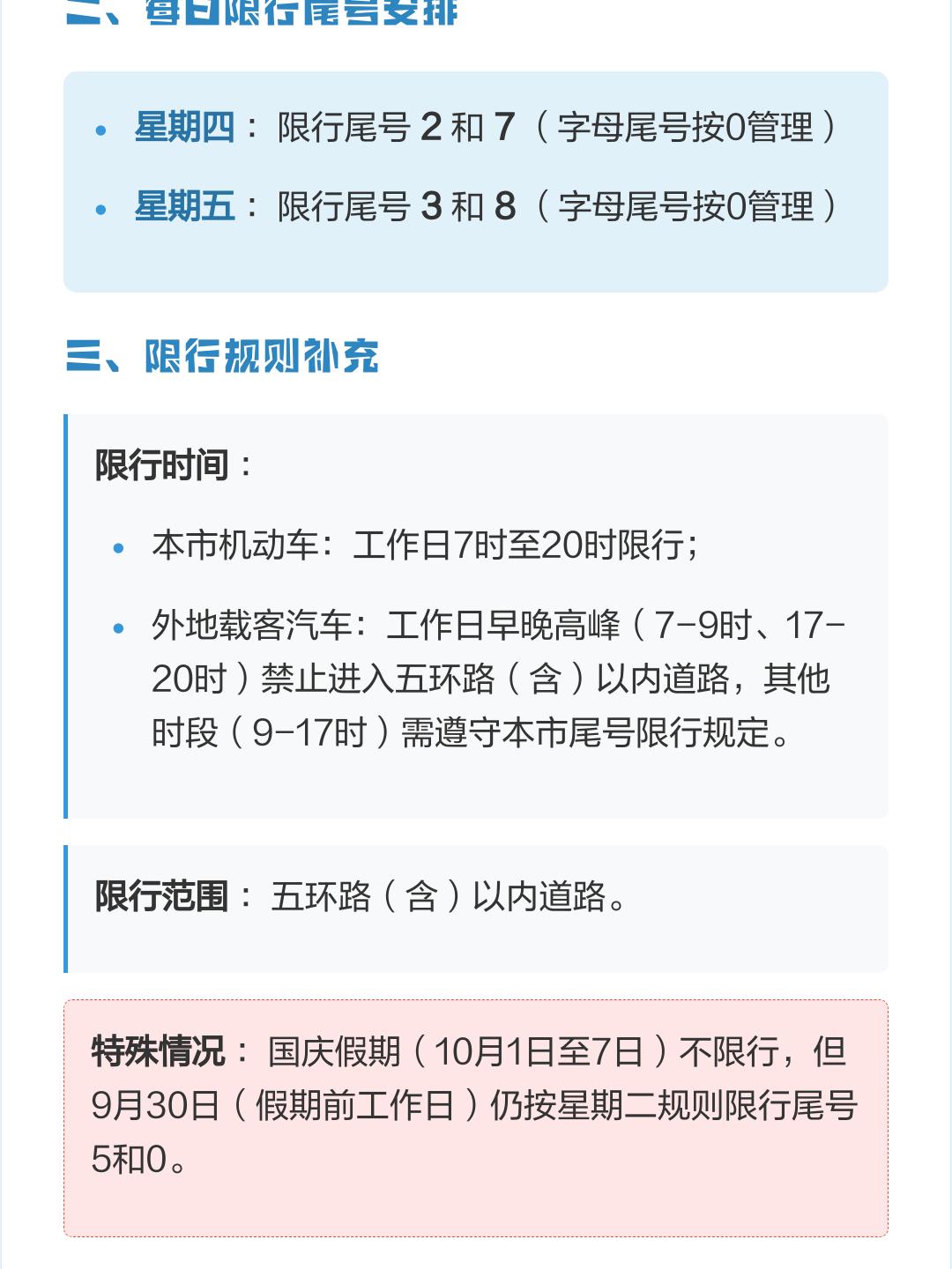 北京限号12月份限号〃北京限号12月份限号时间-第2张图片