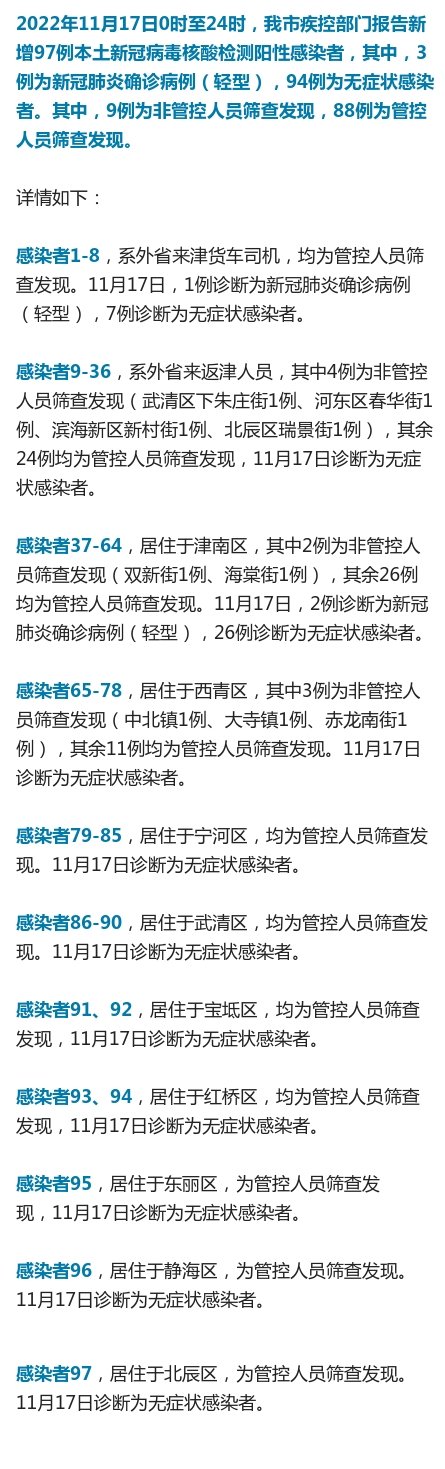 宁波新增6例阳性感染者,宁波1例新冠阳性-第3张图片