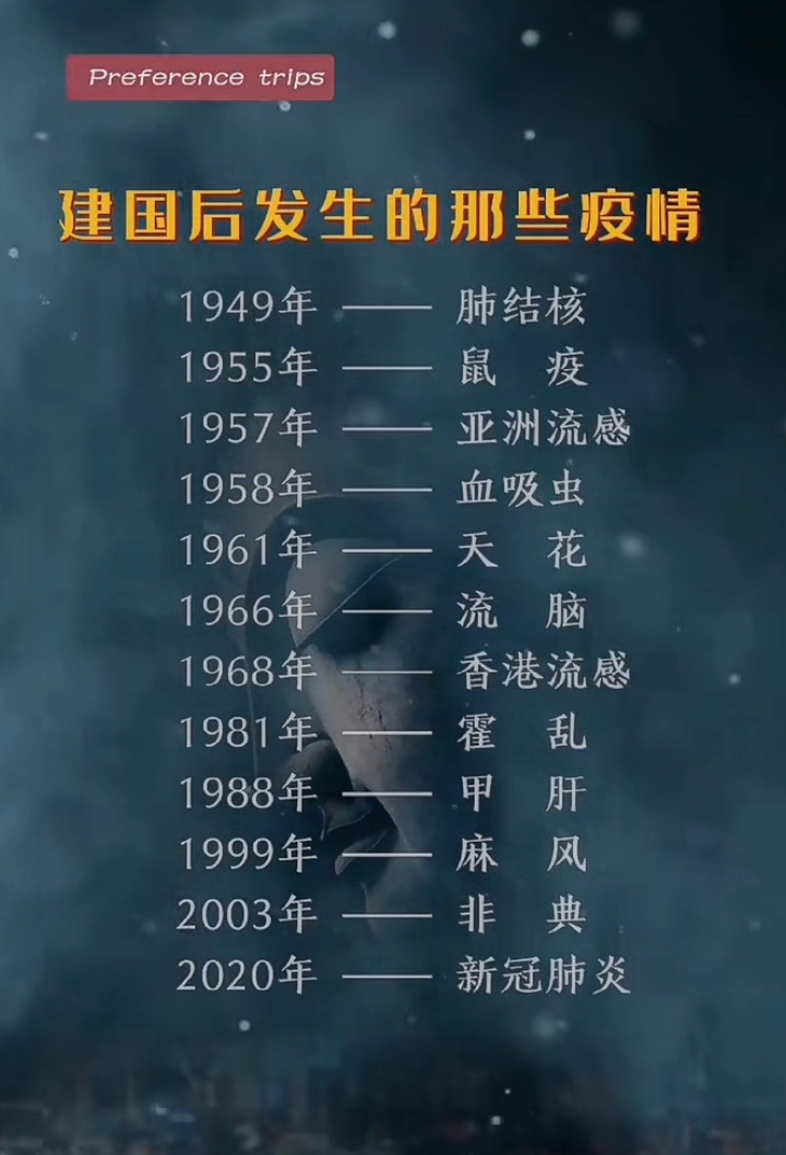 “全国疫情的最新数据” 全国疫情最新数据公布？-第2张图片