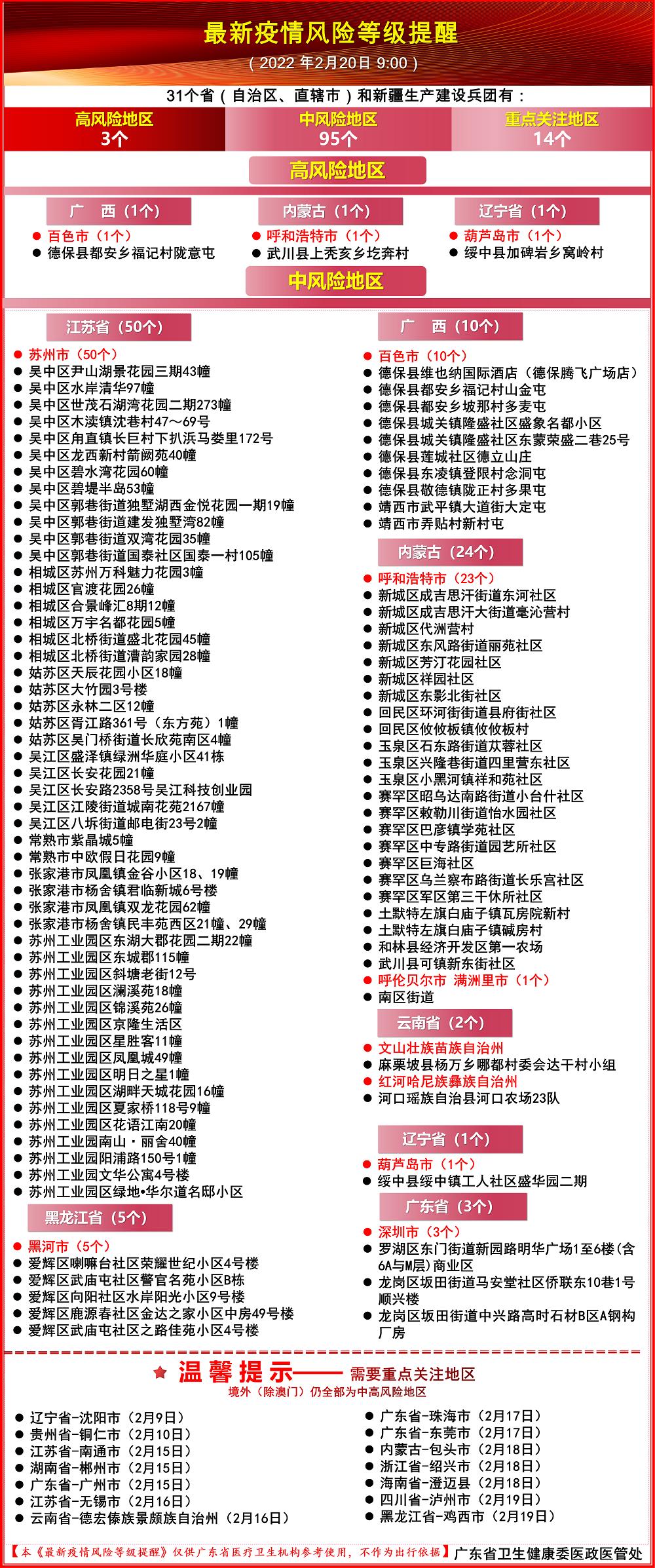 大兴疫情最新消息.大兴最新疫情通报
