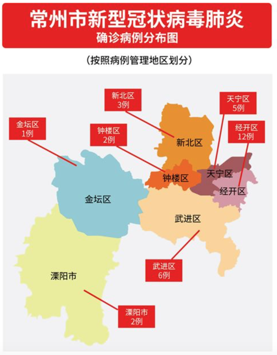 【江苏新增本土8例无症状4例/江苏新增本土确诊7例】-第2张图片