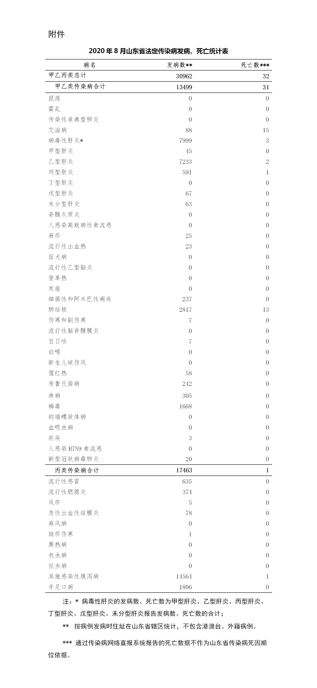 “辽宁省最新疫情通报	” 辽宁省最新疫情公告？-第3张图片