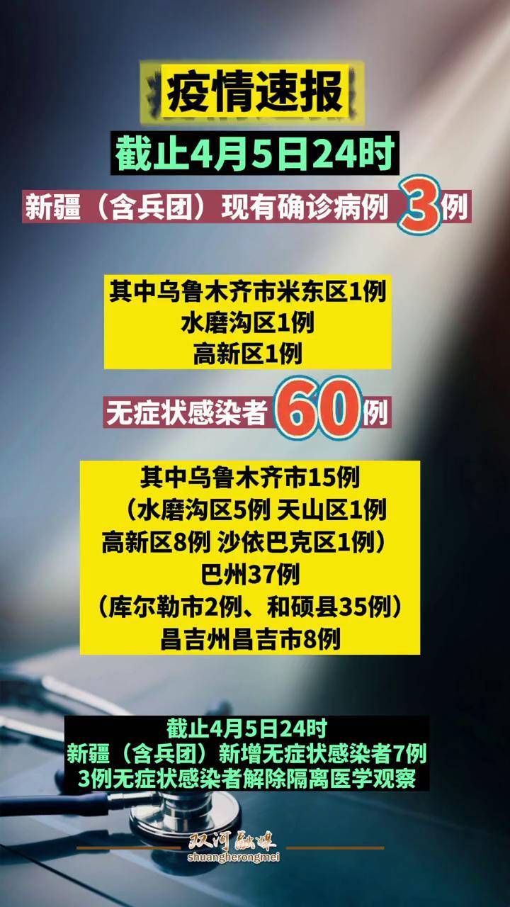 “辽宁省最新疫情通报” 辽宁省最新疫情公告？-第2张图片