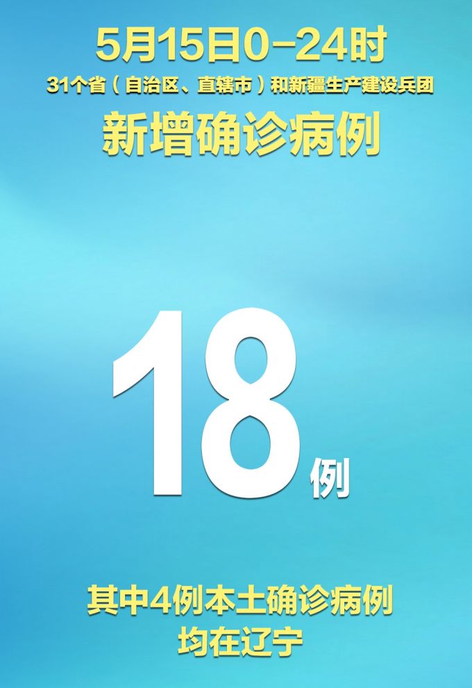 31省区市新增5例,31省份新增5例