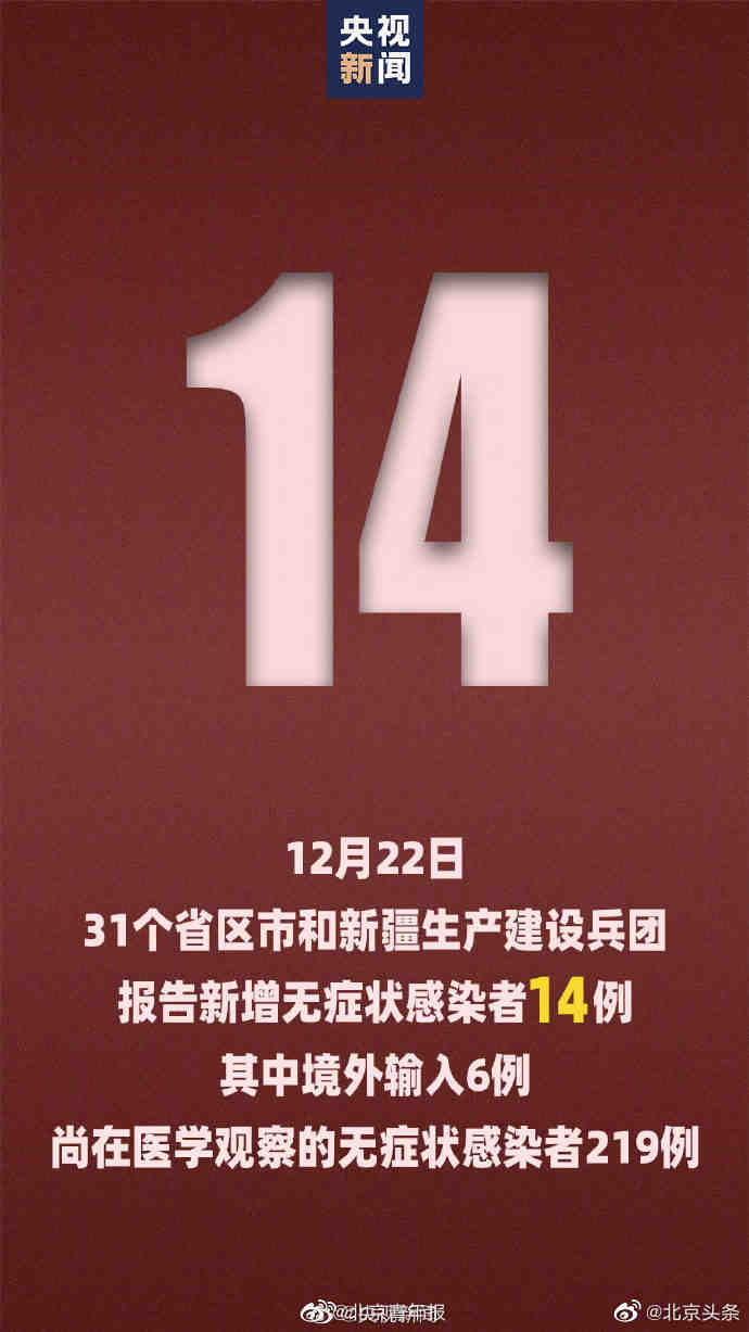 “辽宁新增本土确诊32例无症状12例	” 辽宁新增2例本土确诊6例无症状？-第1张图片