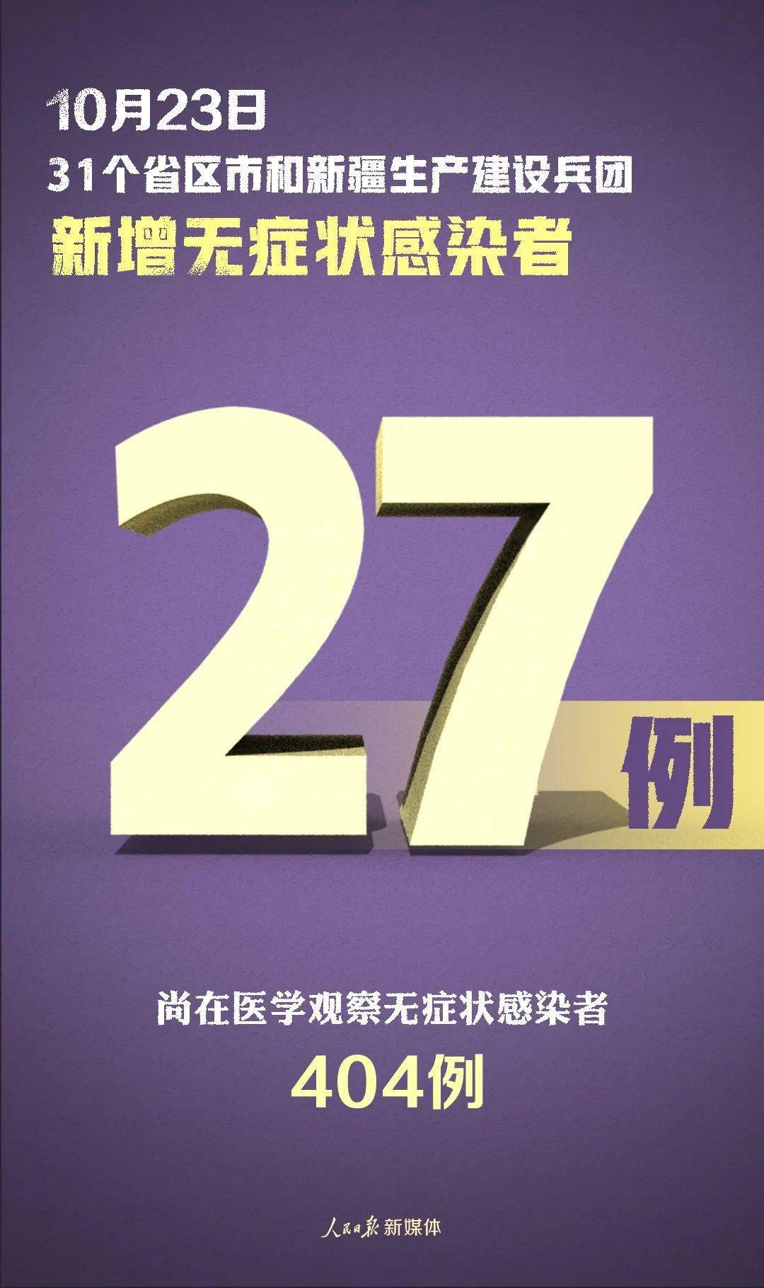31省份增本土确诊80例内蒙古46例︰(31省份新增9例本土2例在内蒙古)-第1张图片