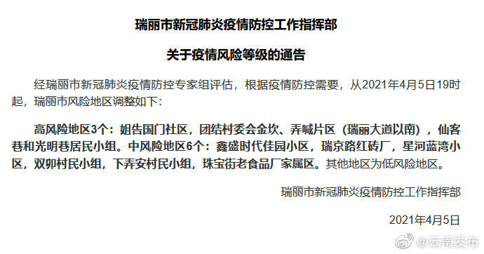 河南一地发两通告:5地调为中风险︰(河南疫情中风险区域)