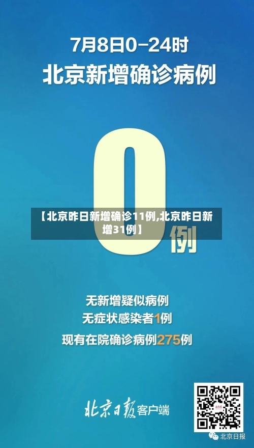 昨日新增本土108例︰(昨日新增八例,本土一)-第1张图片
