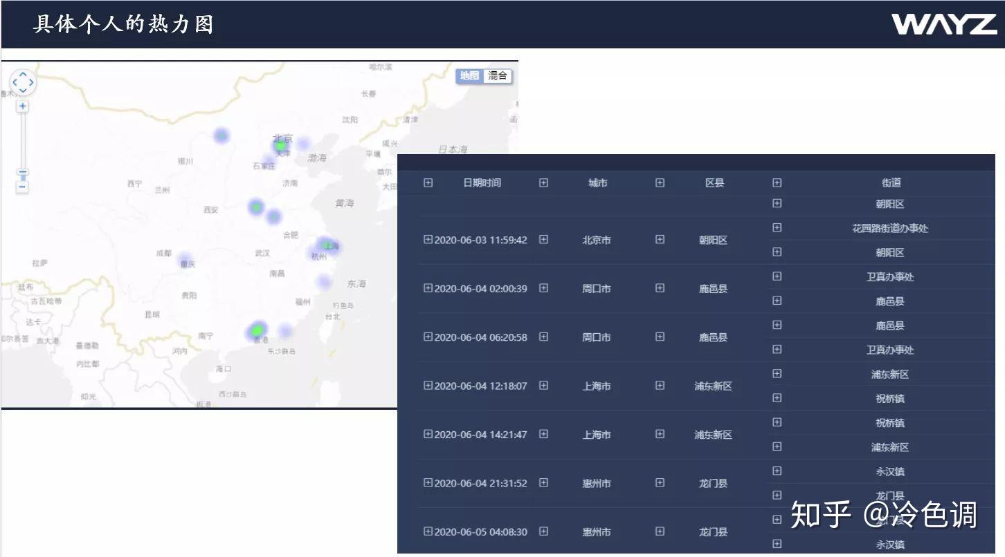 北京新发地疫情〃北京新发地疫情起止时间