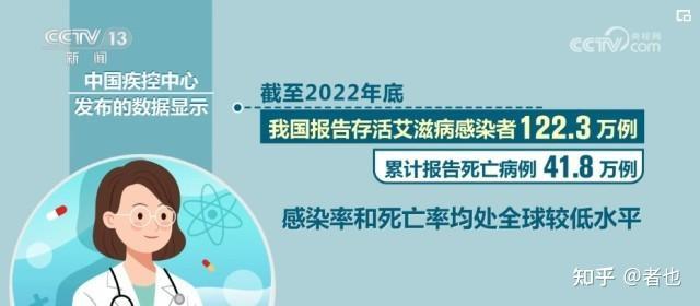 中国疫情分布图最新消息2022-中国疫情分布图最新消息5月份