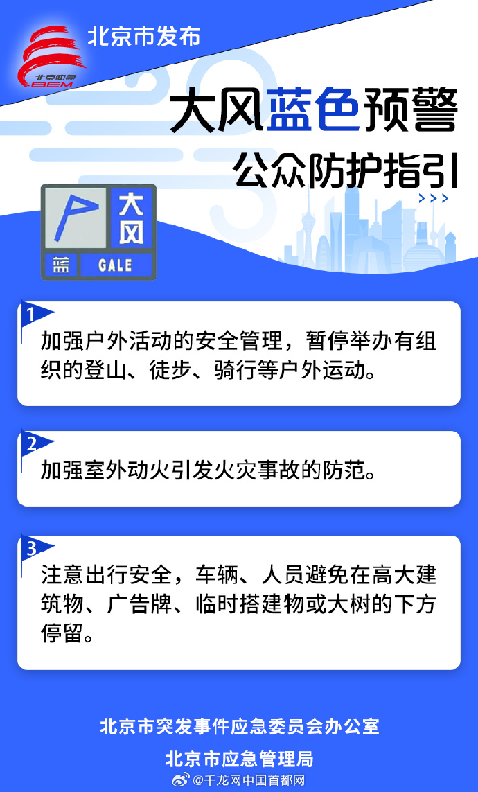“北京疫情最新通报	” 北京疫情最新通报今天？-第2张图片