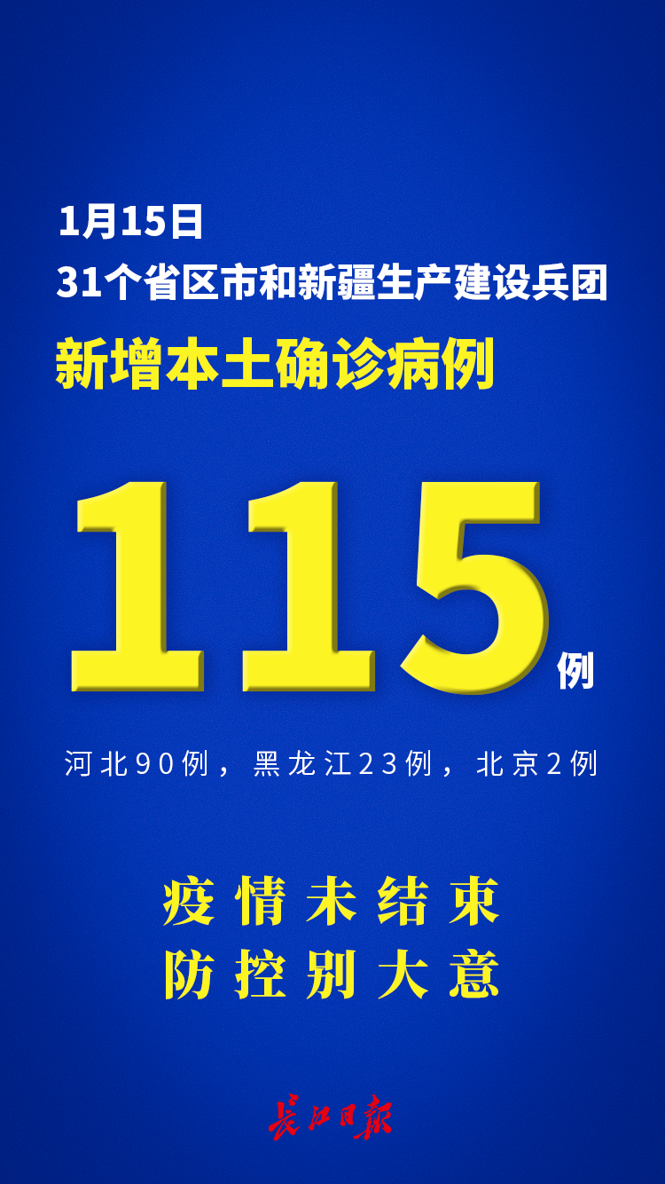31省新增8例确诊.31省份新增8例确诊